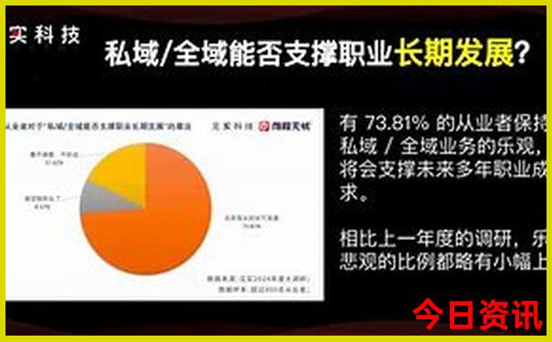 重庆旅游几月份合适